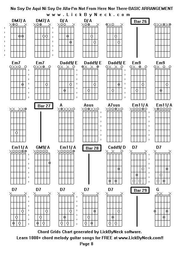 Chord Grids Chart of chord melody fingerstyle guitar song-No Soy De Aqui Ni Soy De Alla-I'm Not From Here Nor There-BASIC ARRANGEMENT,generated by LickByNeck software.